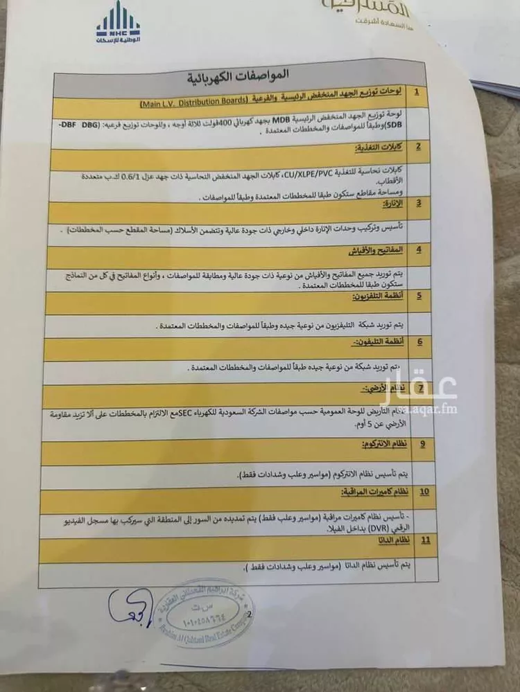 فيلا للبيع في شارع الشرق, حي الجنادرية, مدينة الرياض, منطقة الرياض 19