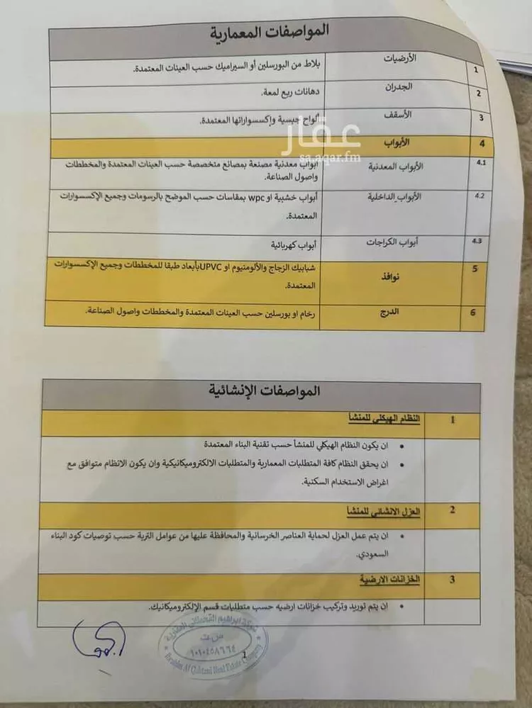 فيلا للبيع في شارع الشرق, حي الجنادرية, مدينة الرياض, منطقة الرياض 18