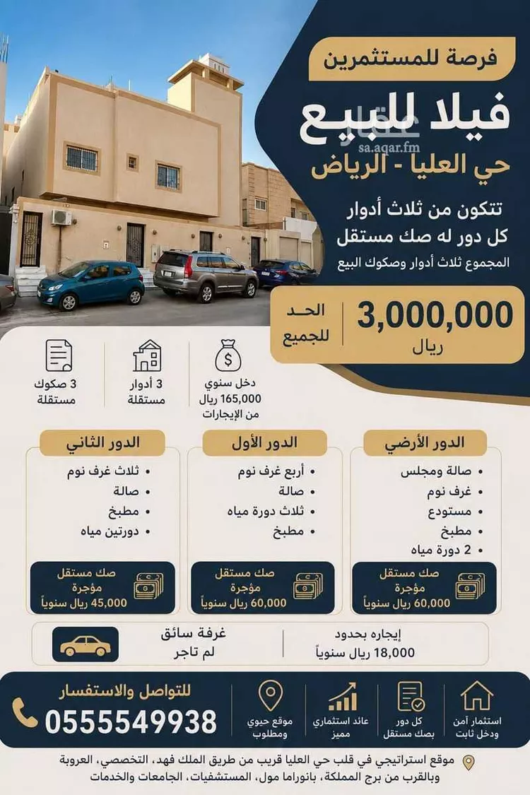 Villa for Sale in Riyadh Al Olaya