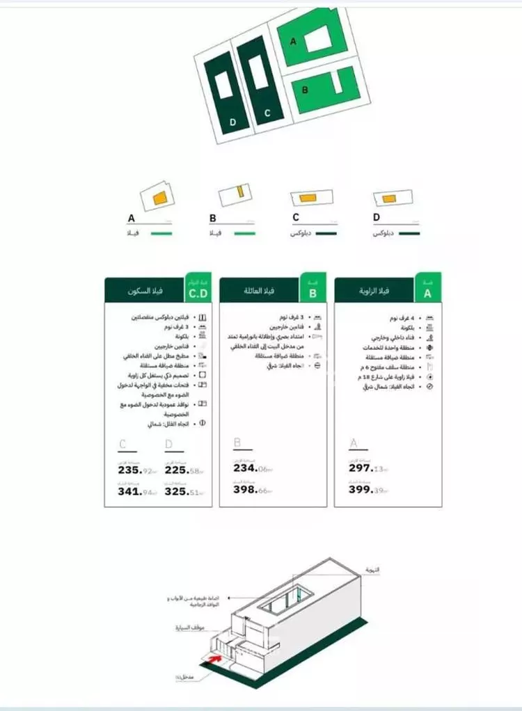 Villa for Sale in Dammam Al Fursan صورة 2
