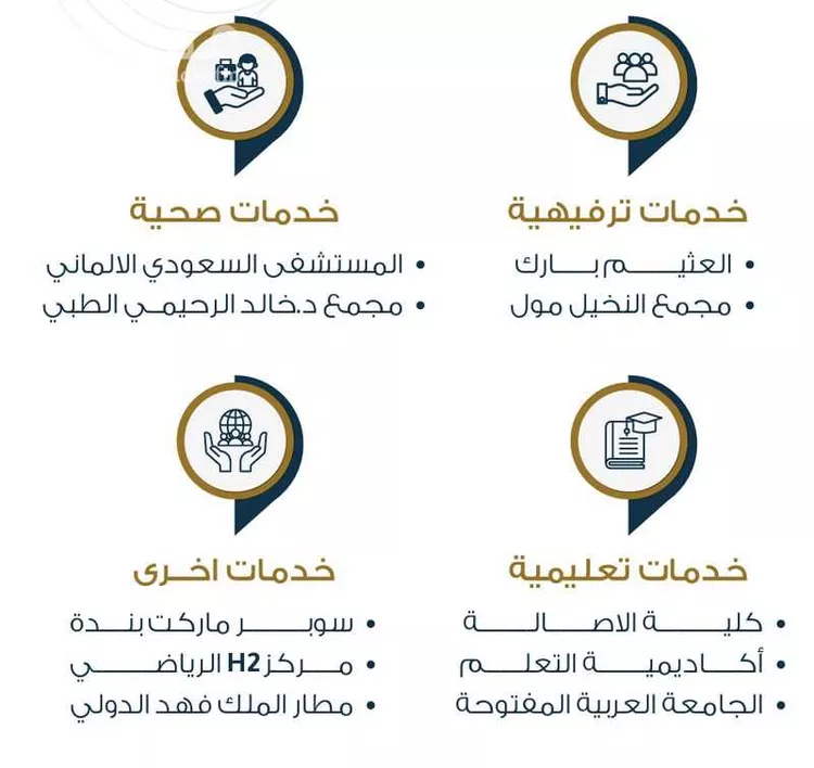 فيلا للبيع في شارع ربيعة بن خويلد, حي الشروق, مدينة الدمام, المنطقة الشرقية صورة 3