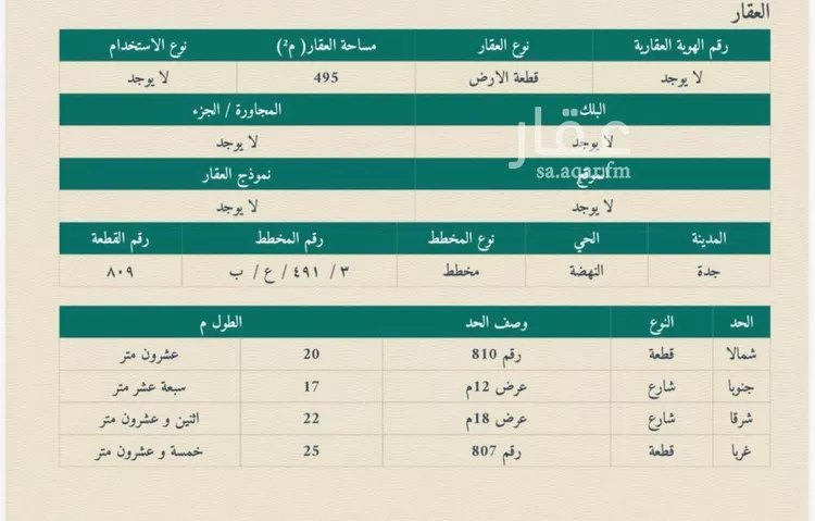فيلا للبيع في شارع ابو الفتح الديلمي , حي النهضة, مدينة جدة, منطقة مكة المكرمة