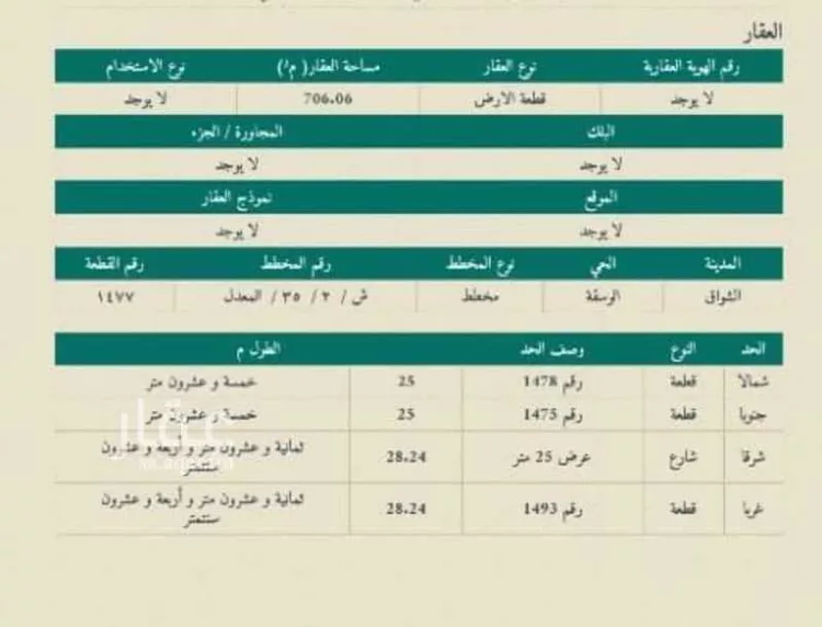 أرض للبيع في الوسقة ، الليث