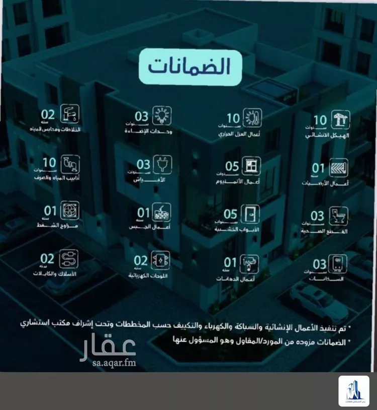شقة للبيع في شارع عثمان بن عوف, حي العارض, مدينة الرياض, منطقة الرياض 12