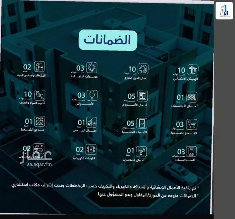 شقة للإيجار في شارع عثمان بن عوف, حي العارض, مدينة الرياض, منطقة الرياض صورة 5