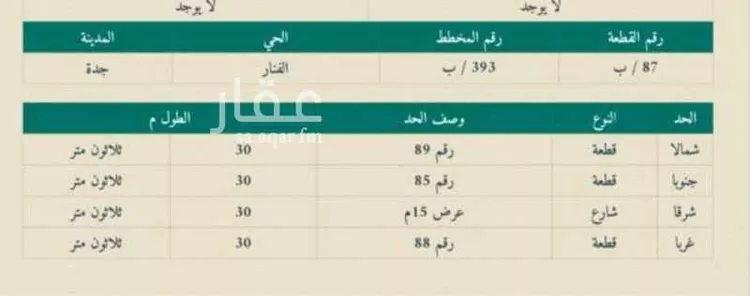 أرض للبيع في حي الفنار, مدينة جدة, منطقة مكة المكرمة صورة 2