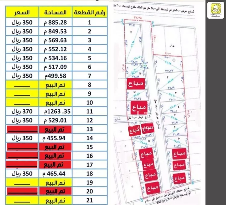 أرض للبيع في حي الوسيطاء, مدينة بريدة, منطقة القصيم صورة 2