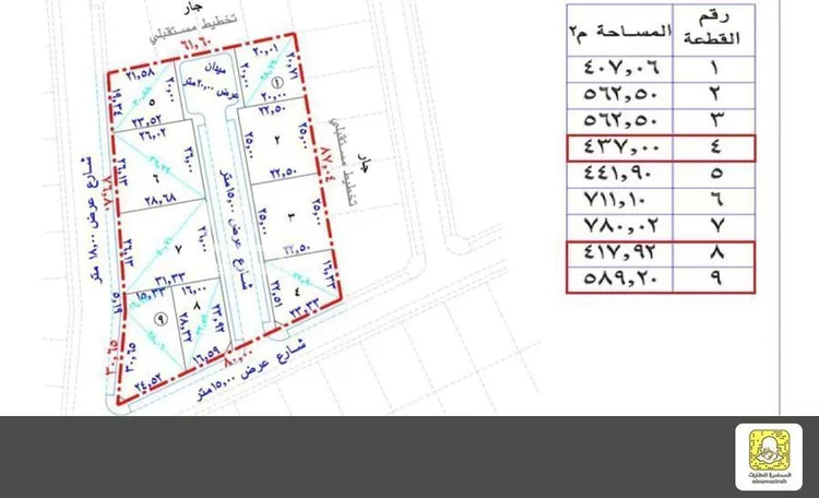 أرض للبيع في شارع 0000, حي التوفيق, مدينة بريدة, منطقة القصيم صورة 2