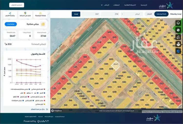 أرض للبيع في شارع بدون, حي عريض, مدينة الرياض, منطقة الرياض صورة 2