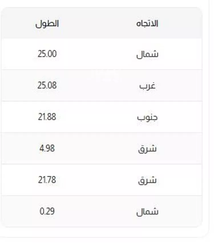 عمارة للبيع في شارع ديوان جهلة, حي الجامعة, مدينة مكة المكرمة, منطقة مكة المكرمة صورة 4