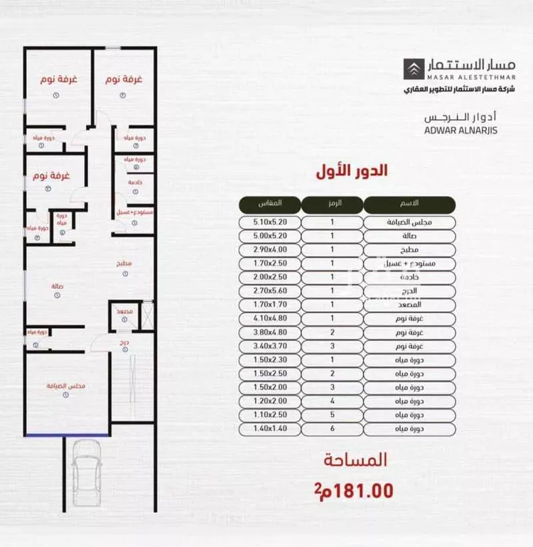 دور للإيجار في شارع رقم 473, حي النرجس, مدينة الرياض, منطقة الرياض صورة 4