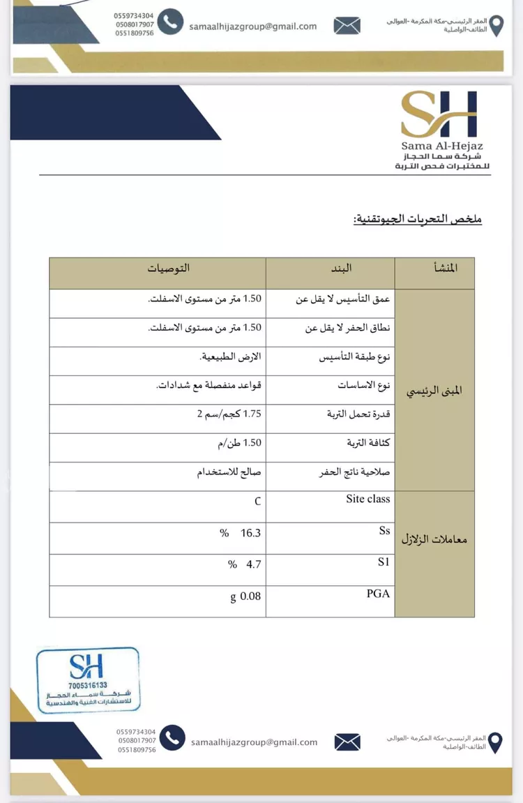 أرض للبيع في شارع 7402602, حي الرحبة, مدينة الطائف, منطقة مكة المكرمة 3