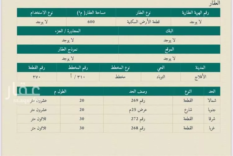 فيلا للبيع في شارع الامير بندر بن عبدالعزيز, حي التوباد, مدينة الافلاج, منطقة الرياض