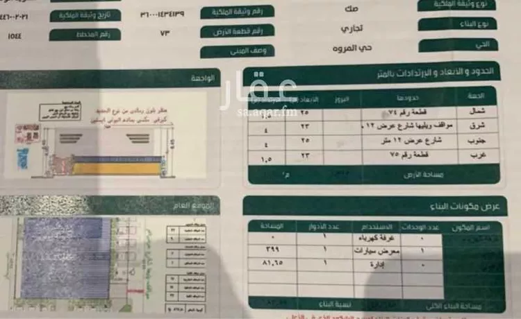 محل للإيجار في شارع عبدالله الاصيلي, حي المروة, مدينة الرياض, منطقة الرياض صورة 2