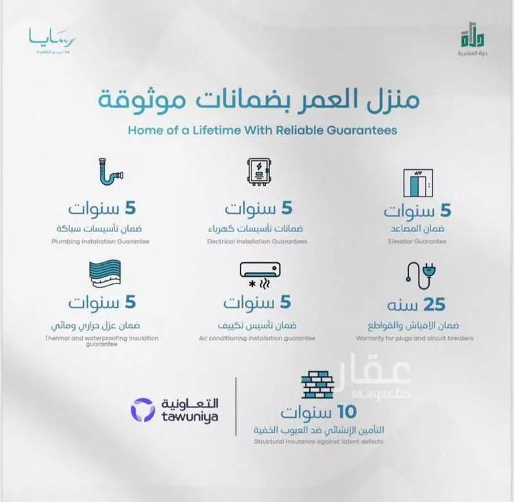 شقة للبيع في شارع عمرو ابن مرة, حي أبحر الجنوبية, مدينة جدة, منطقة مكة المكرمة 8