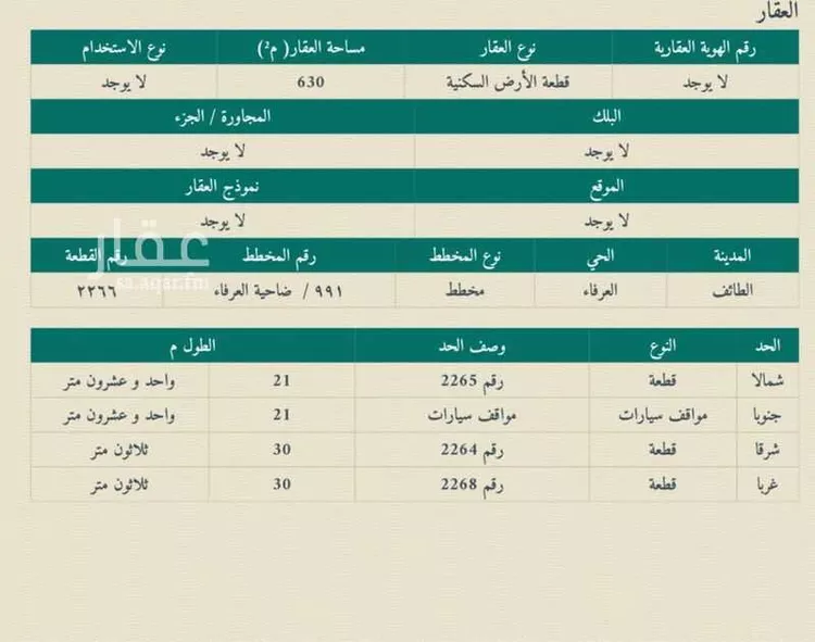 أرض للبيع في حي بدر, مدينة الطائف, منطقة مكة المكرمة صورة 2