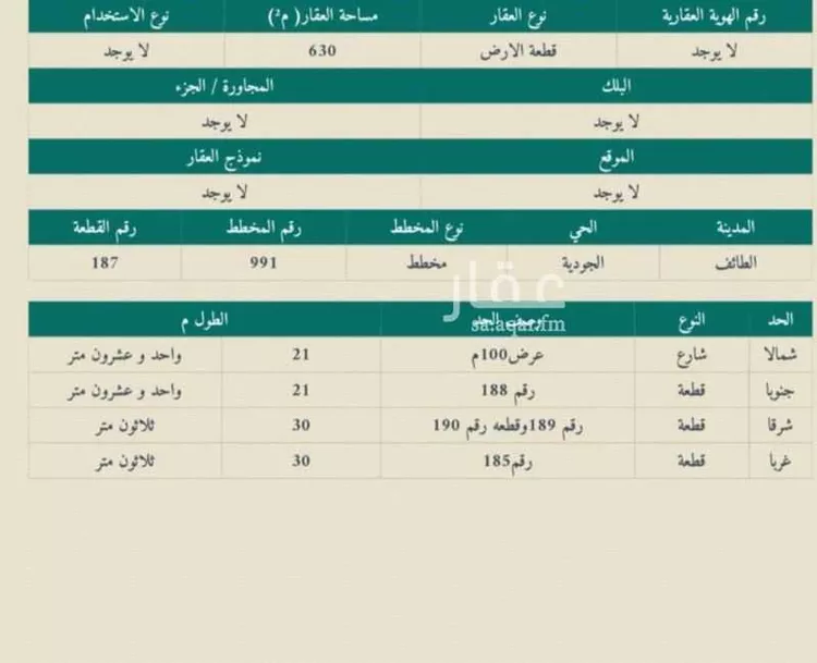Land for Sale in Taif Jubrah صورة 5