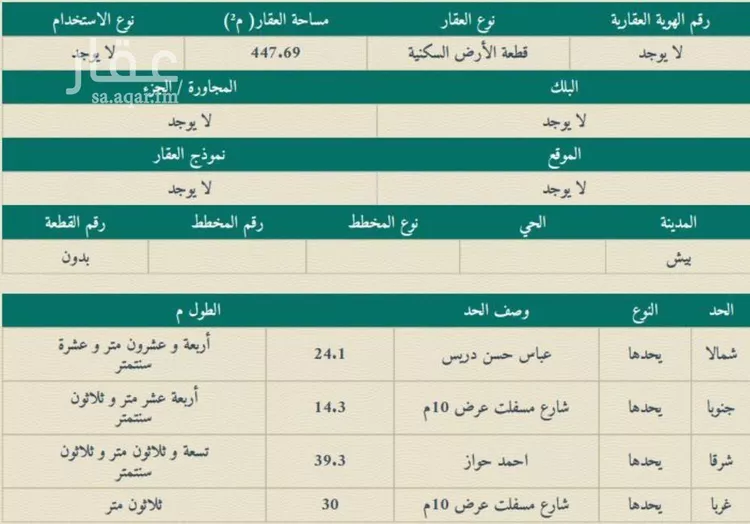 أرض للبيع في شارع الحزم, حي الحزم 1, مدينة بيش, منطقة جازان
