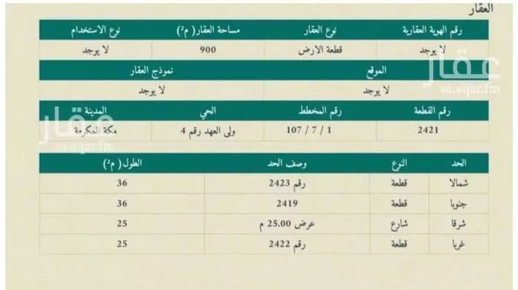 أرض للبيع في شارع الحارث بن أوس الثقفي, حي الفلق الجديد, مدينة مكة المكرمة, منطقة مكة المكرمة
