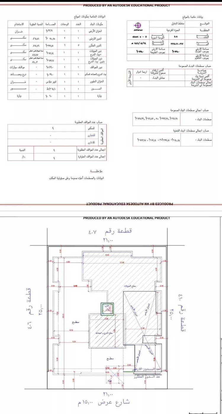عمارة للبيع في شارع نصيب بن رباح, حي السلامة, مدينة مكة المكرمة, منطقة مكة المكرمة صورة 5