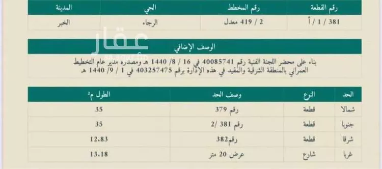 أرض للبيع في شارع سليمان الحكيم ، حي الرجاء ، الخبر ، الخبر