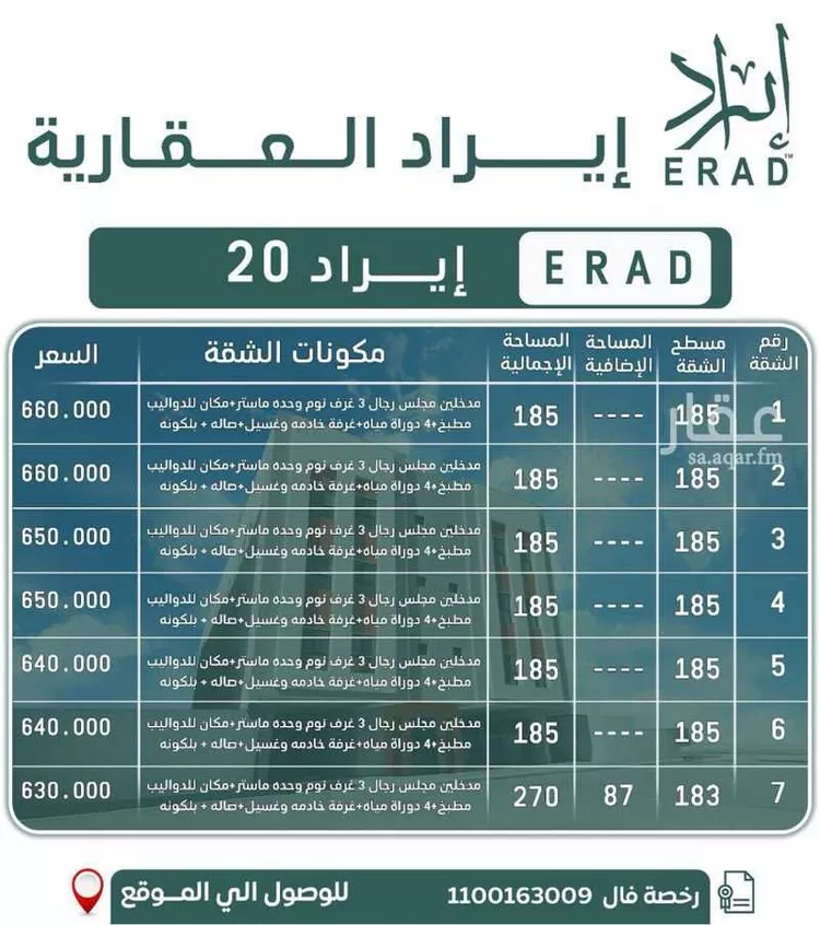 شقة للبيع في شارع الدعوة, حي الشعلة, مدينة الدمام, المنطقة الشرقية