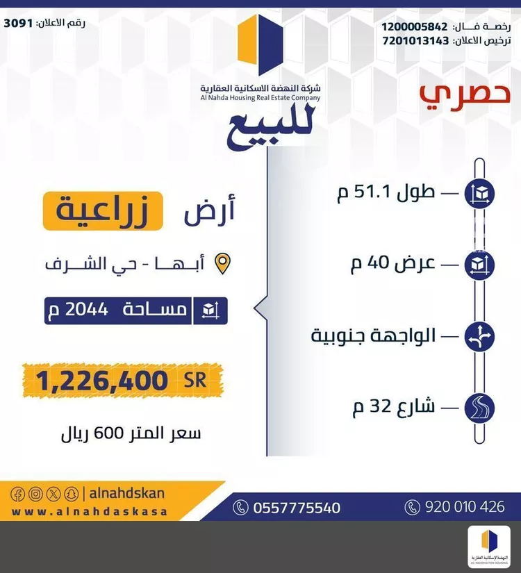 Land for Sale in Abha An Nasim