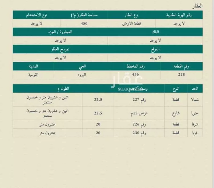 أرض للبيع في شارع الورود, حي الورود, مدينة القويعية, منطقة الرياض صورة 2