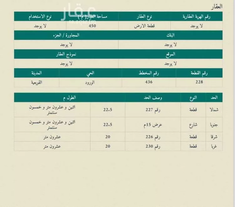 أرض للبيع في شارع القويعية, حي 517 مخطط رقم, مدينة القويعيه, منطقة الرياض