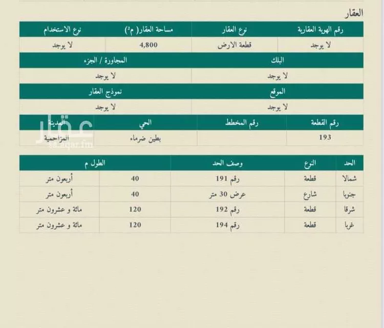 Land for Sale in Al Muzahimiyah Al GhatGhat