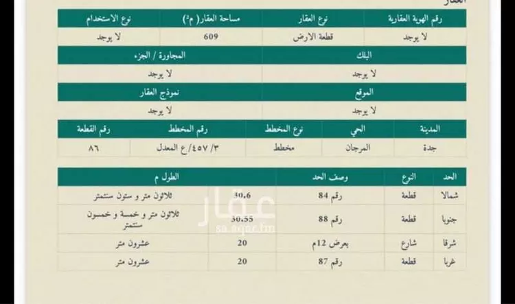 أرض للبيع في شارع كعب الاحبار, حي المرجان, مدينة جدة, منطقة مكة المكرمة صورة 3