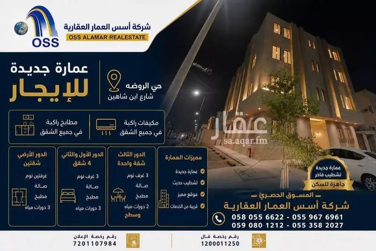 Building for Rent in Riyadh Ar Rawdah