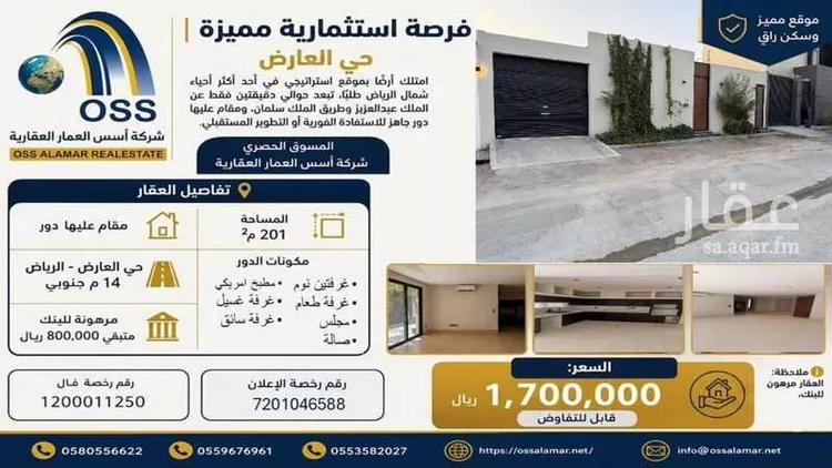 Land for Sale in Riyadh Al Arid