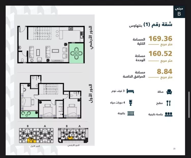 دور للبيع في شارع محمد بن عبدالعزيز العجاجي, حي القيروان, مدينة الرياض, منطقة الرياض صورة 2