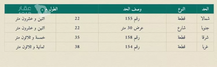 Land for Sale in Al Khobar Al Kawthar