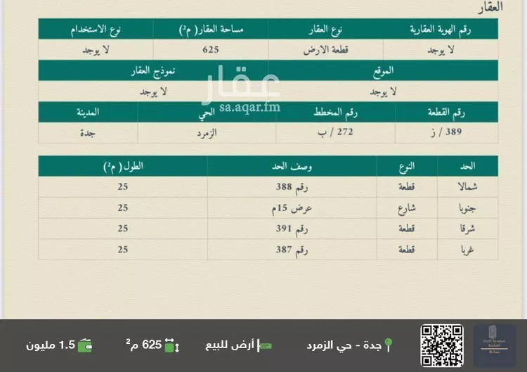 أرض للبيع في شارع ابن الميراثي, حي الزمرد, مدينة جدة, منطقة مكة المكرمة