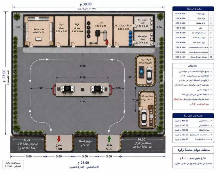 Land for Rent in Al Lith Al Lith