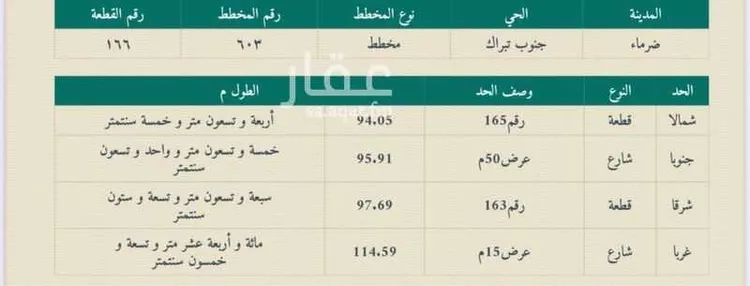 أرض للبيع في حي العدوه والمزارع الشرقيه, مدينة العدوه والمزارع الشرقيه, منطقة الرياض صورة 3