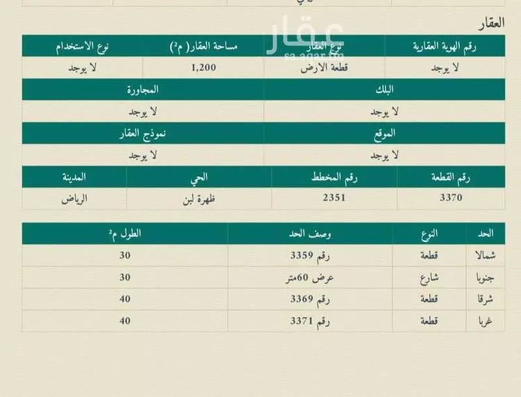 أرض للإيجار في شارع عسير, حي ظهرة لبن, مدينة الرياض, منطقة الرياض
