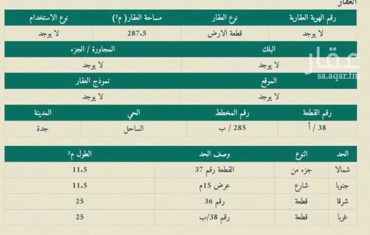 أرض للبيع في شارع تاج الدين أبو الفضل القلعي, حي الساحل, مدينة جدة, منطقة مكة المكرمة صورة 2