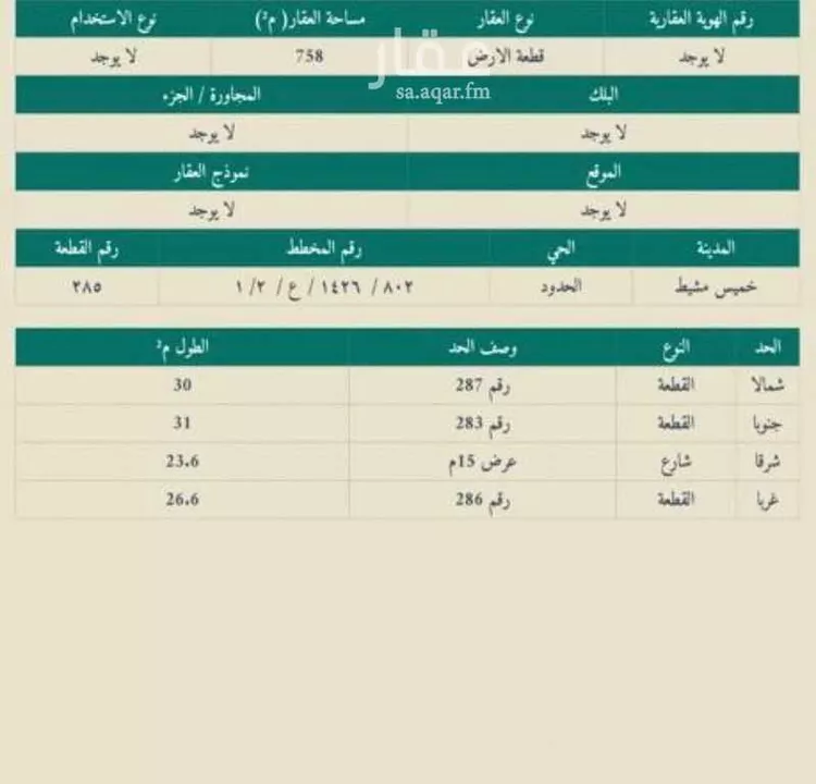 Land for Sale in Khamis Mushait Al Wahah
