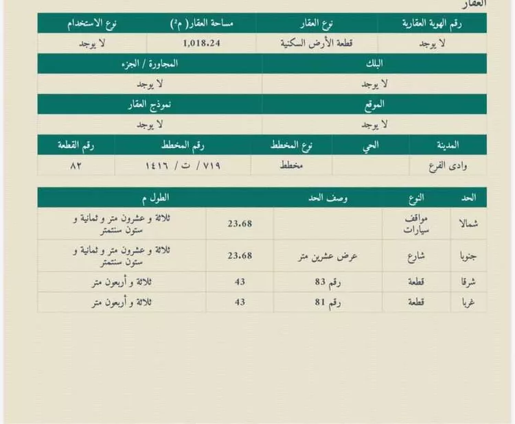 أرض للبيع في حي مخطط وادي  الفرع, مدينة وادي  الفرع, منطقة المدينة المنورة