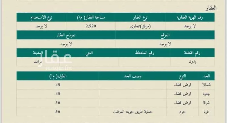 محل للبيع في شارع  طريق حويته المزفلت, مدينة حويته, منطقة الرياض صورة 4
