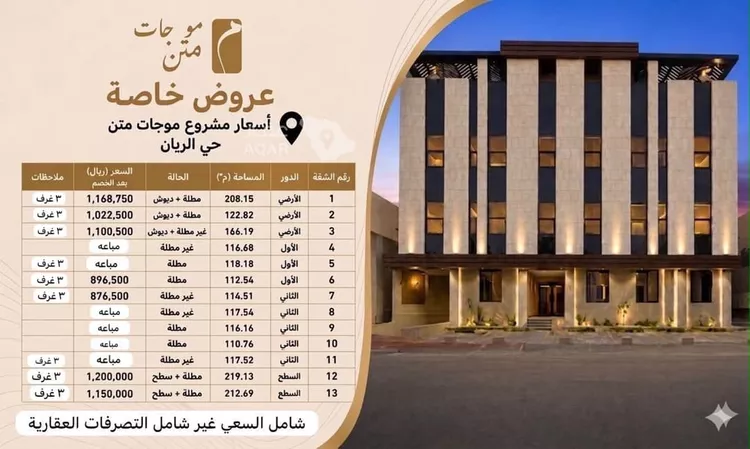 Apartment for Sale in Riyadh Ar Rayan 7