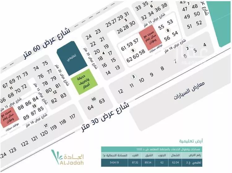 Land for Sale in Dammam King Fahd