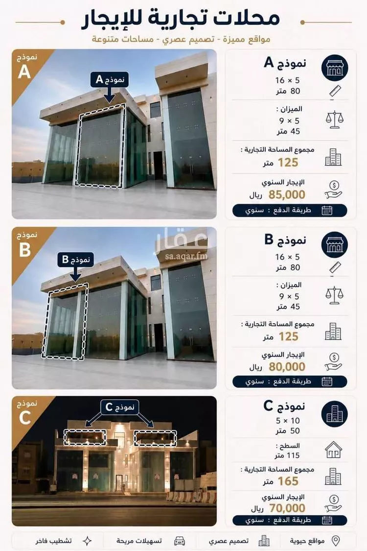محل للإيجار في شارع معاذ بن الحارث النجاري(رضي الله عنه), حي الزمرد, مدينة جدة, منطقة مكة المكرمة 15