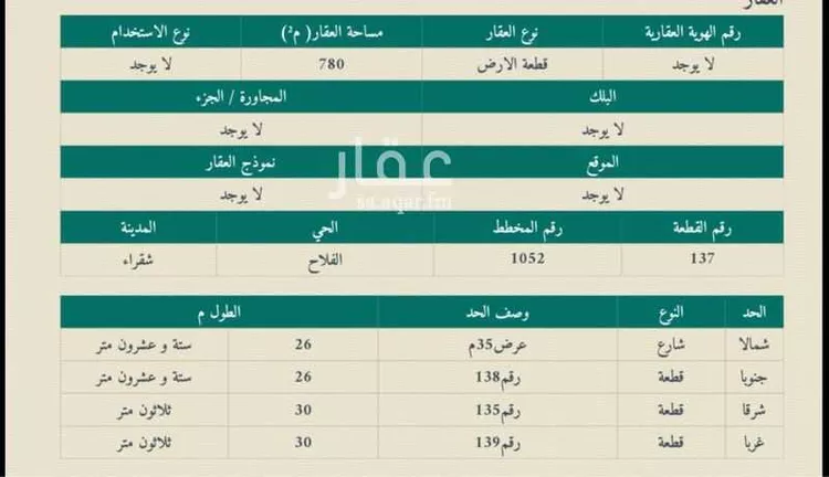أرض للإيجار في شارع الروابي 48, حي الروابي, مدينة شقراء, منطقة الرياض