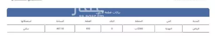 أرض للبيع في شارع مليح بن طريف, حي المهدية, مدينة الرياض, منطقة الرياض صورة 4
