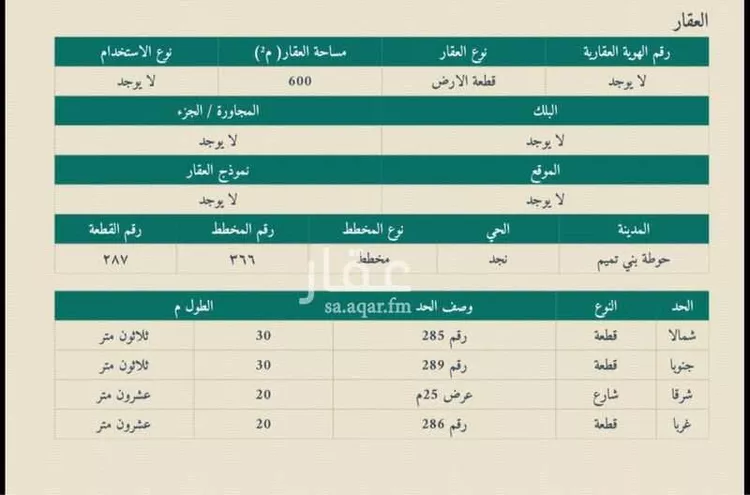 Land for Sale in Howtat Bani Tamim Howtat Bani Tamim