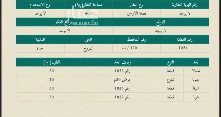 أرض للبيع في شارع أبو زيد الانصاري, حي المروج, مدينة جدة, منطقة مكة المكرمة صورة 3